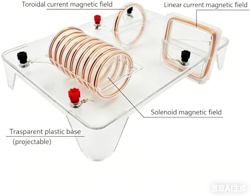 Solenoid Physics Experiment Kit, Current Magnetic Field Demonstrator, Electromagnetism Educational Science Teaching Instrument Demonstration Model for Classroom Laboratory Experiments - Image 2