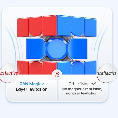 Bukefuno GAN 356 Maglev UV 3x3 Magnetic Speed Cube Stickerless Flagship - Image 7