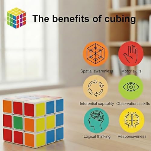 36 Pack Mini Speed Cube Puzzle Party Favors for Kids - 1.18" Smooth Corner Cut 3x3 Brain Teasers for Classroom Prizes, End of Year Student Gifts, Treasure Box Toys & Road Trip Travel Game - Image 6