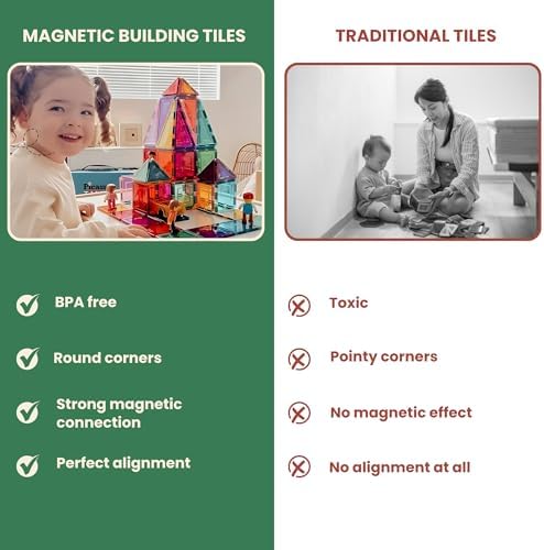 55-Piece Magnetic Tiles Set – Creative 3D STEM Building Toy for Kids - Image 7