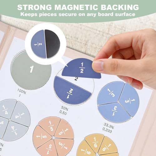 Magnetic Fraction Manipulatives for Kids, 102-Piece Fraction Tiles & Circles Set with Dry-Erase Practice Cards, Fraction Bars for Whiteboard, Homeschool & Elementary Classroom Math Aid - Image 5