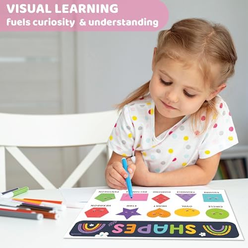 Jackinthebox Preschool Posters for Kids, Educational Classroom Wall Decor - Image 6