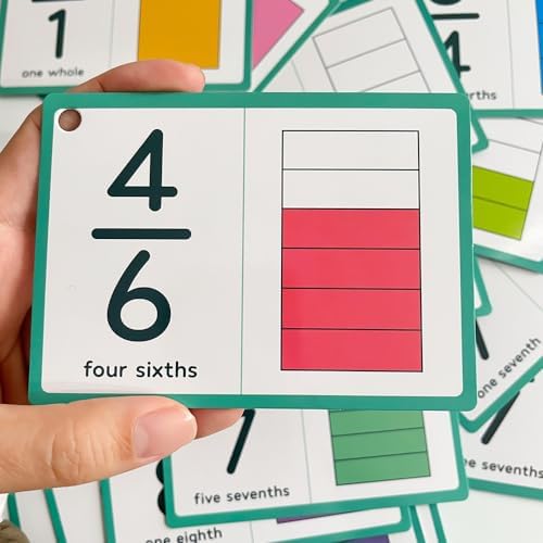 Lachilly Fraction Number Flash Cards - Graphically Illustrated Simplification Math Flashcards for Elementary School - from Whole Number to Twelfths for Ages 8+, 35 Cards - Image 6