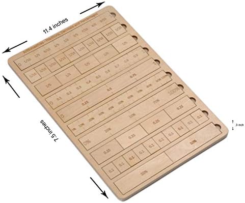 EKOPLAY’s Arithmasticks Fractions Decimals & Percentages Wooden Puzzles for Kids, 36 Piece School Kids, Learning Educational Toys Gifts for Children. Mathematical Puzzle Sets, Age 5+ Years - Image 4