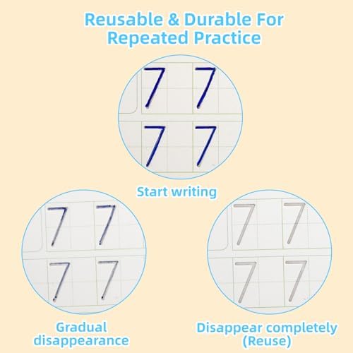 LUCKFUTURE Grooved Magic Copybook, Reusable Handwriting Practice - Image 4