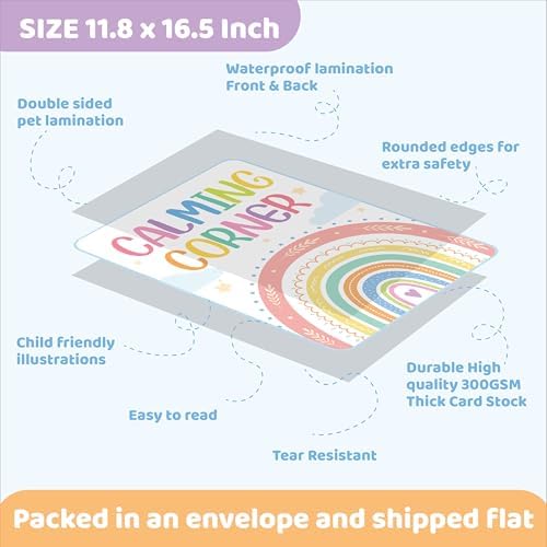Jackinthebox 12 Calming Corner Posters and charts for Kids Classroom Decor - Image 3