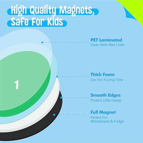 SpriteGru 156 PCS Magnetic Fraction Tiles Circles, Educational Math Magnets Learning Manipulative Fraction Bars Set for Preschool Elementary School - Image 4