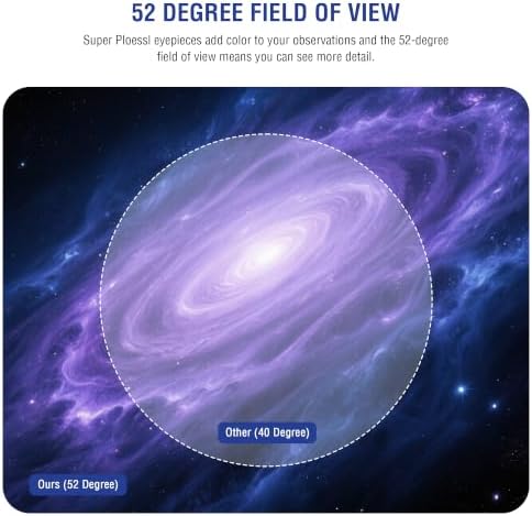 Astromania 1.25" 4mm Super Ploessl Eyepiece - The Most Inexpensive Way of Getting A Sharp Image - Image 4