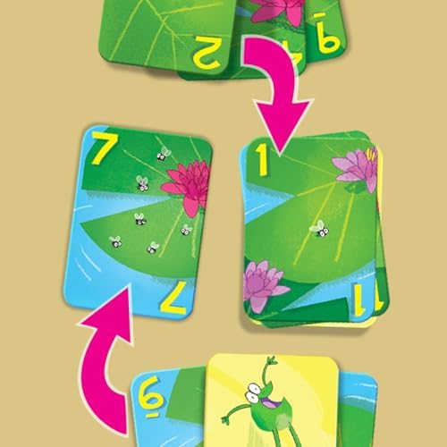 Melon Rind Jump 1, Math Game for Kids Learning Adding and Subtracting by 1, Lively, Card Game, Quick Activity for Boosting Math Confidence, Easy Screenless Fun, Perfect for Kindergarteners, Ages 5+ - Image 2