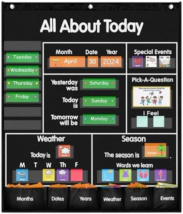 All About Today Learning Center for Group Activity Scheduling Kindergarten by Unknown