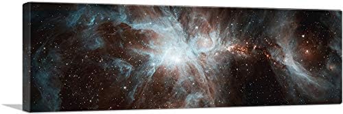 ARTCANVAS Orion Nebula Dreamy Stars Hubble Telescope NASA Photograph Canvas Art Print Stretched Framed Painting Picture Poster Giclee Wall Decor - 36" x 12" (1.50" Deep) by ARTCANVAS