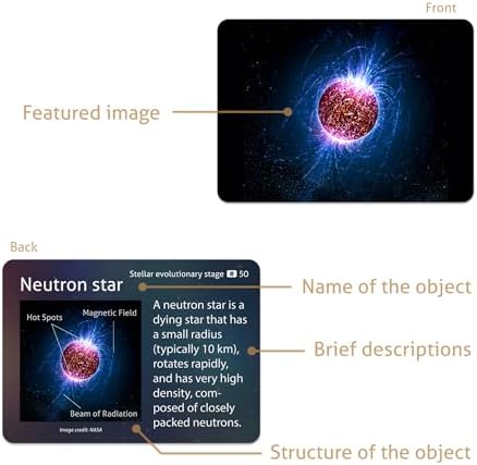 CARDDIA | Astronomical Objects STEM Educational Flashcards (Including Solar System Planets, Minor Planets, Satellites, Galaxies, Clusters, Nebulae...) - Image 5