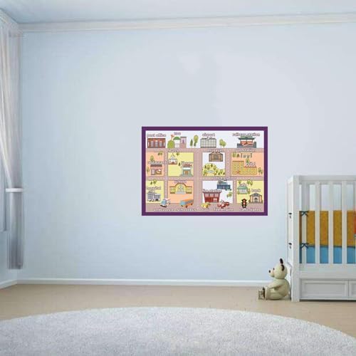 Building & Places Mind Mapping| Educational Posters for Toddlers and Kids | English Teaching Aid Tool| Handy Wall English Charts Reference for Students| Great for School Classroom Décor(17x24in) - Image 5