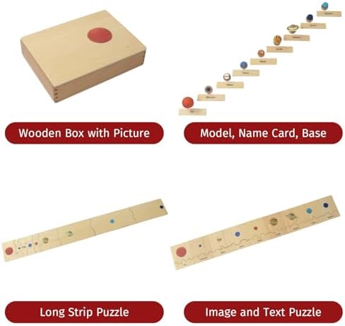 ancona Solar System, Spanish/Simplified Chinese with Pinyin, Montessori Geography Memory Matching Game Box Set for Preschool with 9 Planet Figurines & Matching Puzzle Cards, Early Education Toy - Image 2