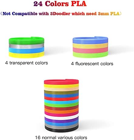 24 Assorted Colors 3D Pen Filament Refills PLA 1.75mm, Each Color 5 Meters (16 Feet), dikale 3D Printing Pen Filament Packs for Kids, Total 120 Meters- 250 Stencils eBooks - Image 3
