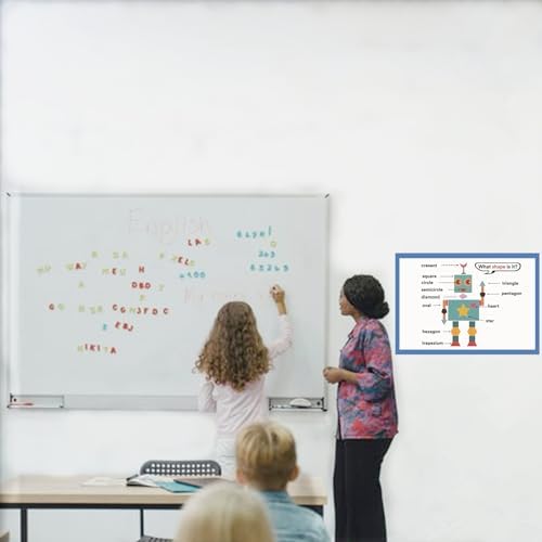 SANTSUN Classroom Shape Mind Mapping| Educational Posters for Kids | English Teaching Aid Tool| Handy Wall English Robot Shape Charts Reference for Students| Great for School Classroom Décor(17x24in) - Image 5