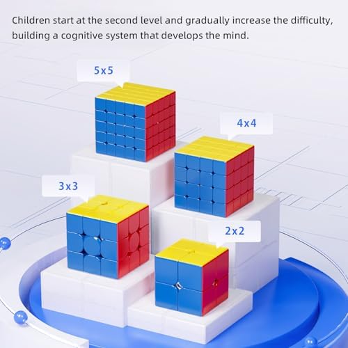 Moyu Meilong 2M Magnetic Speed Cube Robot-Shape Display Box, Adjustable Elasticity 2x2 Magnetic Cube with Stickerless Shape Moves Quickly and Smoothly - Image 2
