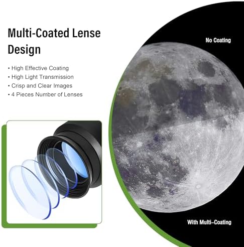 Astromania Telescope Eyepiece 1.25 Inch Plossl Eyepiece Telescope Lens 40mm - Image 4
