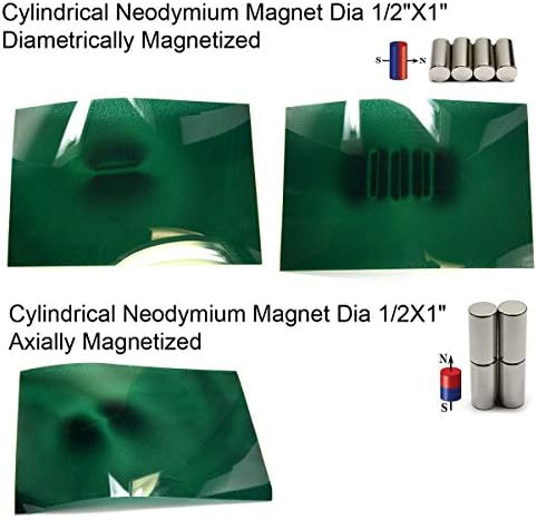 Green Magnetic Viewing Film 4x6 | Cool Magnets Science Kit | Magnetic Field Detector & Visual Aid for Physics Education | Ideal for Research & Magnetism Demonstrations - Image 4