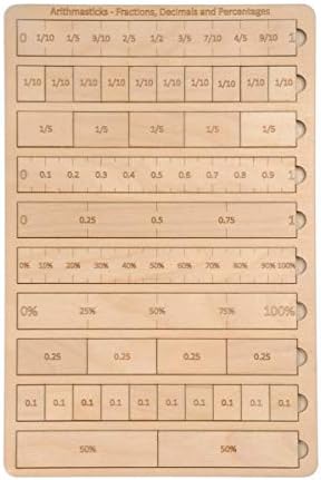 EKOPLAY’s Arithmasticks Fractions Decimals & Percentages Wooden Puzzles for Kids, 36 Piece School Kids, Learning Educational Toys Gifts for Children. Mathematical Puzzle Sets, Age 5+ Years by EKOPLAY
