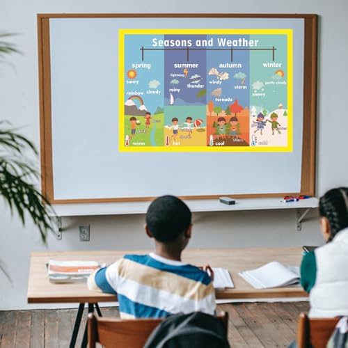 Seasons and Weather Mind Mapping| Educational Posters for Kids(17x24in) - Image 4