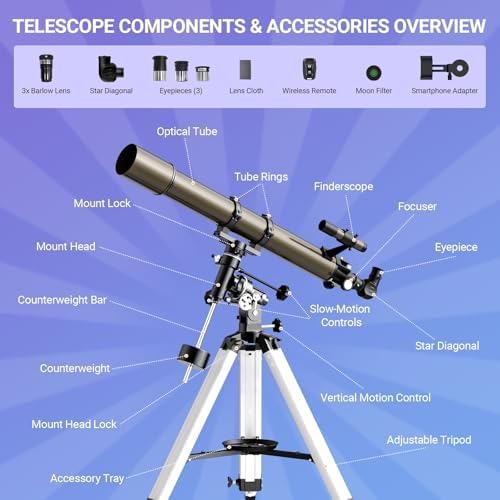 NACATIN Astronomy Telescope for Adults & Professionals, 90mm Aperture 1000mm with Dual Slow-Motion Rods - for Ultra-Smooth & Precise Tracking, Telescope for Adults high Powered for Moon & Planets - Image 6