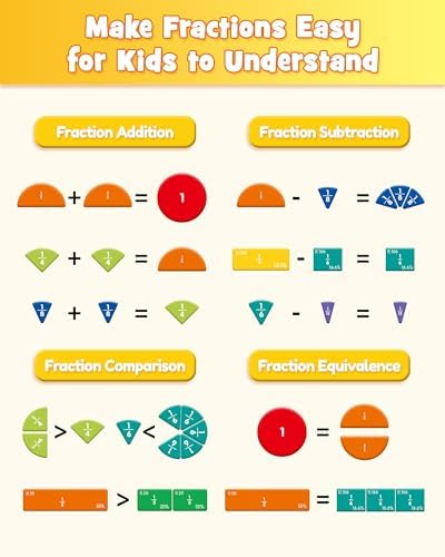Large Magnetic Fraction Playbook Maths Manipulatives for Kids - Image 6