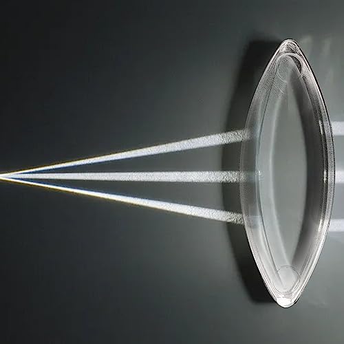 6 PCS Physical Optical Acrylic Convex Concave Lens Set, Triangular Semicircular Rectangular Prism Physics Demonstration Tools Equipment for Physics Teaching Students Lab Photography Science - Image 3