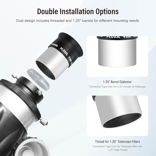 Astromania Telescope Eyepiece 1.25 Inch Plossl Eyepiece Telescope Lense 4mm - Image 5