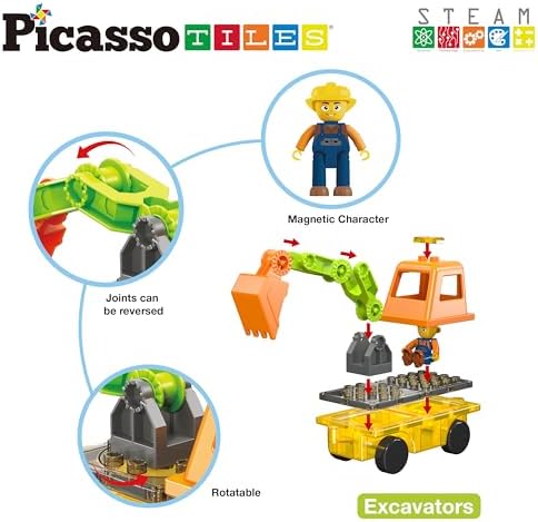 PicassoTiles Magnet Tiles Building Block 2-in-1 Excavator & Backhoe Brick Compatible Construction Playset with Car Base Magnetic Character Action Figure STEM Educational Learning Toy Kit Age 3+ PTU04 - Image 5