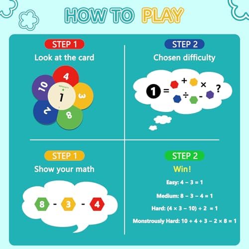 Fun Math Game to Practice Multiplication, Division, Addition & Subtraction - Image 5