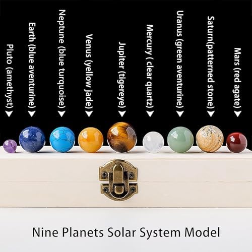 Runyangshi Nine Planets Solar System Model Crystal Ball - Natural Crystal Gemstone Marble Space Home Desk Decoration - Creative Gifts - Image 3
