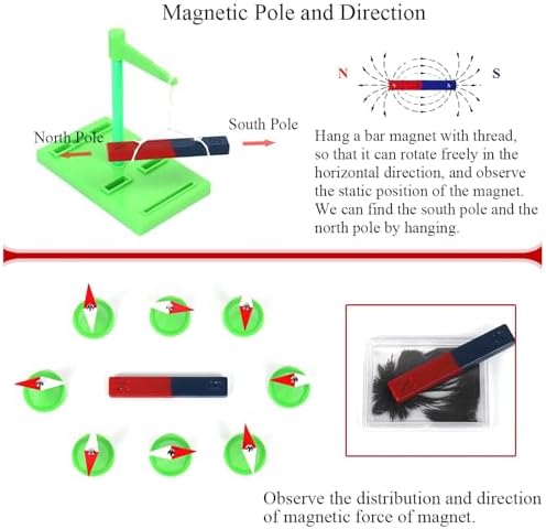Magnetic Science Kit Physics Electromagnet Experiment Lab Magnets for Kids - Image 7