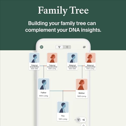 AncestryDNA Genetic Test Kit + 3-Month Ancestry World Explorer Membership: Personalized Genetic Results, DNA Ethnicity Test, Family History, Complete DNA Test, 3600+ Regions and Journeys (Pack of 2) - Image 4