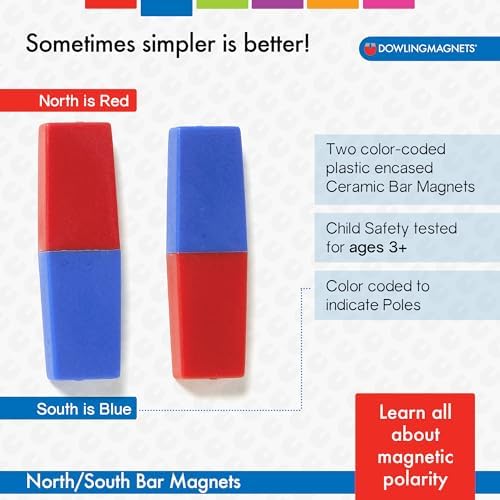Dowling Magnets - 712 North/South Bar Magnets (3.13 inches Long x 1 inch Wide x .38 inch Thick), Set of 2 - Image 3