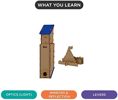 Smartivity Eye Spy Periscope For 6+ Years Boys and Girls, STEM, Learning, Educational and Construction Activity Toy Gift (Multi-Color) - Image 3