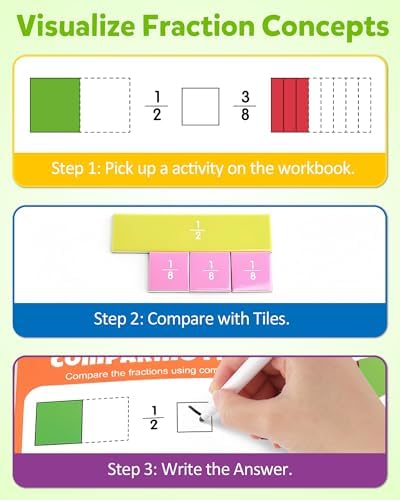 Coogam Magnetic Fraction Tiles, Montessori Math Manipulatives Games - Image 4