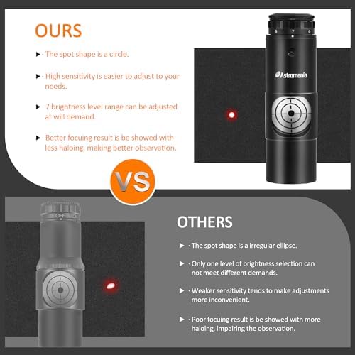 Astromania 1.25" 32mm Super Plossl Telescope Eyepiece - Bundle with - Alignment 1.25 Inch Laser Collimator - Image 5