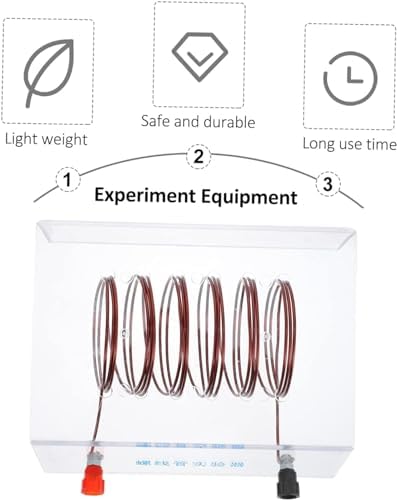 Energized Solenoid Demonstrator, Current & Magnetic Field Relation Tester, Left Right Hand Rule Ampere's Law Physics Electromagnetic Experiment Instrument - Image 5