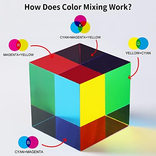 YuanDian CMY Cube - Large, 80mm 3 Inches Colorful Acrylic Prism for Home Decor or Office Desktop Decoration, Educational Science Toys for Kids - Image 6