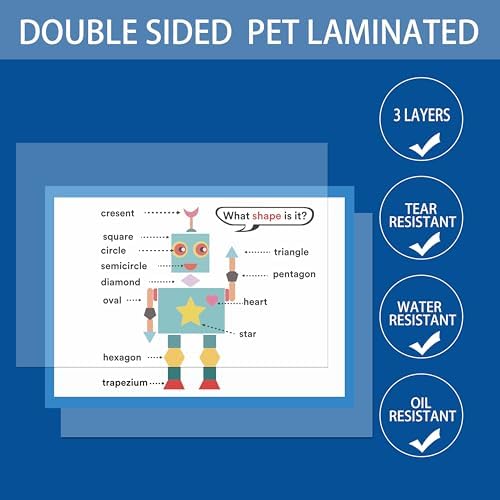 SANTSUN Classroom Shape Mind Mapping| Educational Posters for Kids | English Teaching Aid Tool| Handy Wall English Robot Shape Charts Reference for Students| Great for School Classroom Décor(17x24in) - Image 3