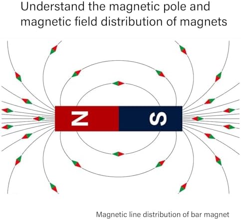 Field Lines Instrument Electromagnetic Field Experiment Demonstration Board for Physics Experiments Teaching Magnetic Field Distribution Demonstration Physics Experiment Equipment - Image 7