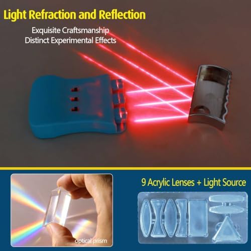 Physics Optics Experiment Kit STEM Set Prism Kit Light Refraction - Image 6
