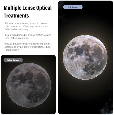 Astromania 1.25" 40mm Super Plossl Telescope Eyepiece - Bundle with - 1.25" 90-Degree Diagonal Mirror - Image 6