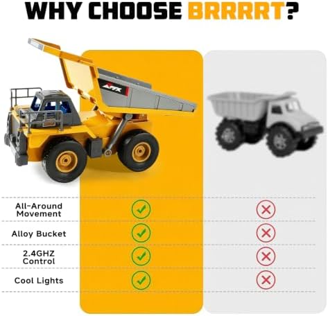 BRRRRT RC Dump Truck for Kids 3+ - Image 5