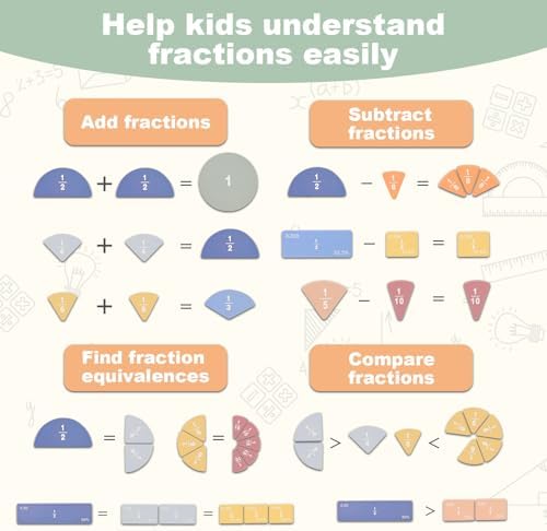 Magnetic Fraction Manipulatives for Kids, 102-Piece Fraction Tiles & Circles Set with Dry-Erase Practice Cards, Fraction Bars for Whiteboard, Homeschool & Elementary Classroom Math Aid - Image 2
