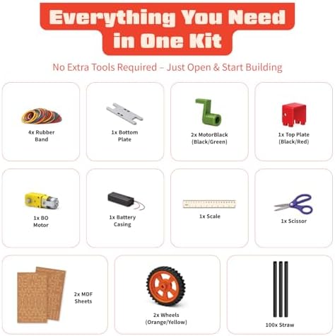 PW Science Robots DIY Kit for Kids (Straw Robot Kit) - Image 2
