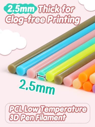 Biubee 2.5mm 10Color 3D Pen Filament Refills Only Fit for 3Doodler Start+ - Image 5
