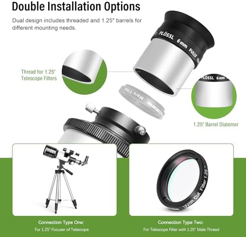 Astromania Telescope Eyepiece 1.25 Inch Plossl Eyepiece Telescope Lense 6mm - Image 5
