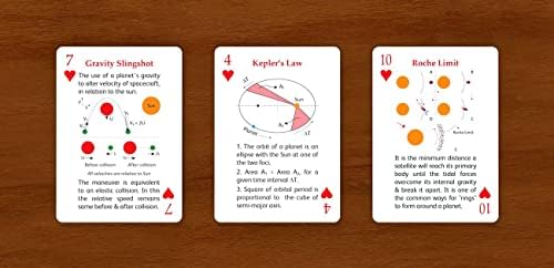 The Solar Deck Educational Playing Cards Based on Solar System, Science and Exploration - Image 4
